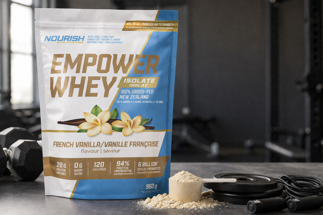Best gym supplements for muscle growth in Canada 2026 – protein powder, creatine, pre-workout, and recovery supplements by NWP Supplements