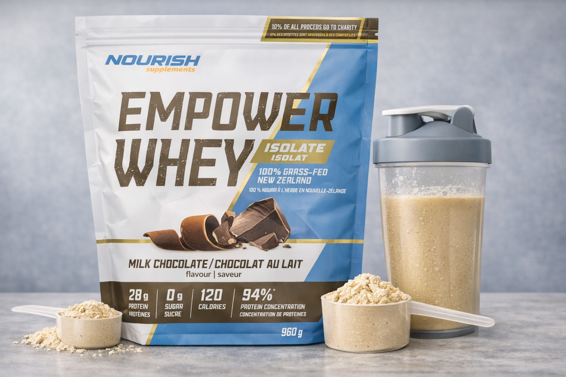 Gut health protein powder whey isolate with probiotics for digestion, muscle recovery, and daily protein intake.