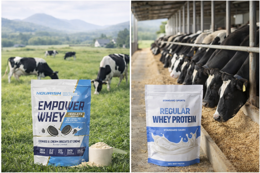 Grass-Fed Whey Protein: 7 Reasons It's Better Than Regular Whey