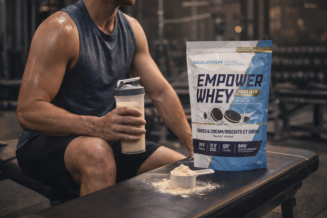 Protein for muscle recovery Canada showing whey protein shake after workout for muscle growth and recovery