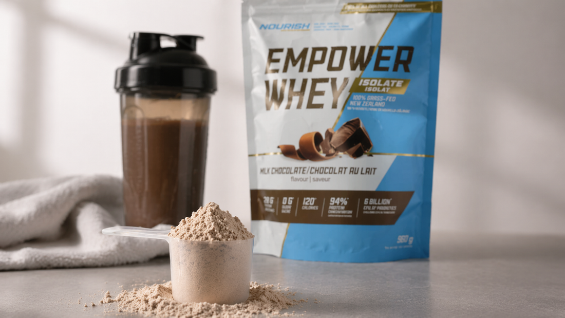 Whey protein isolate powder scoop and shaker bottle representing best whey protein isolate in Canada for muscle recovery.