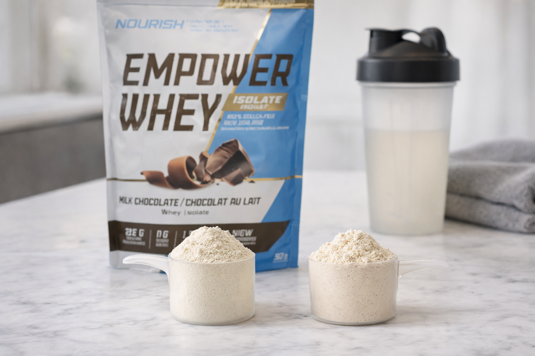 Whey protein isolate vs concentrate comparison image protein powder texture differences NWP Supplements