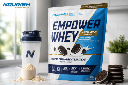 Thinking About Empower Whey Isolate? 10 Questions Answered