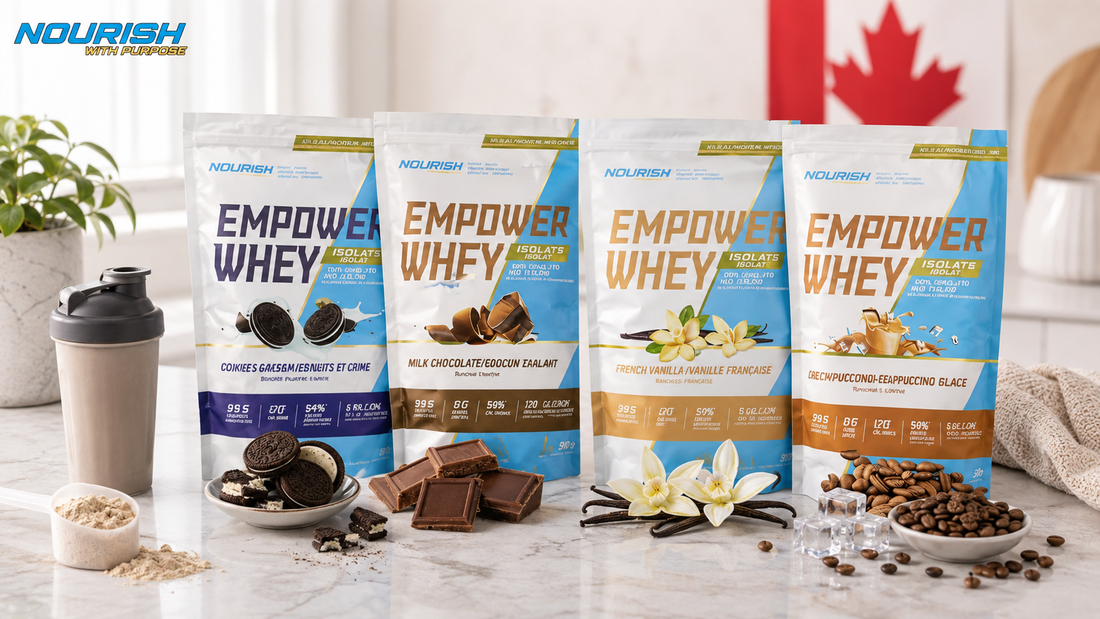 Empower Whey Isolate protein powders with shaker and flavour ingredients for a Canadian protein powder buying guide.