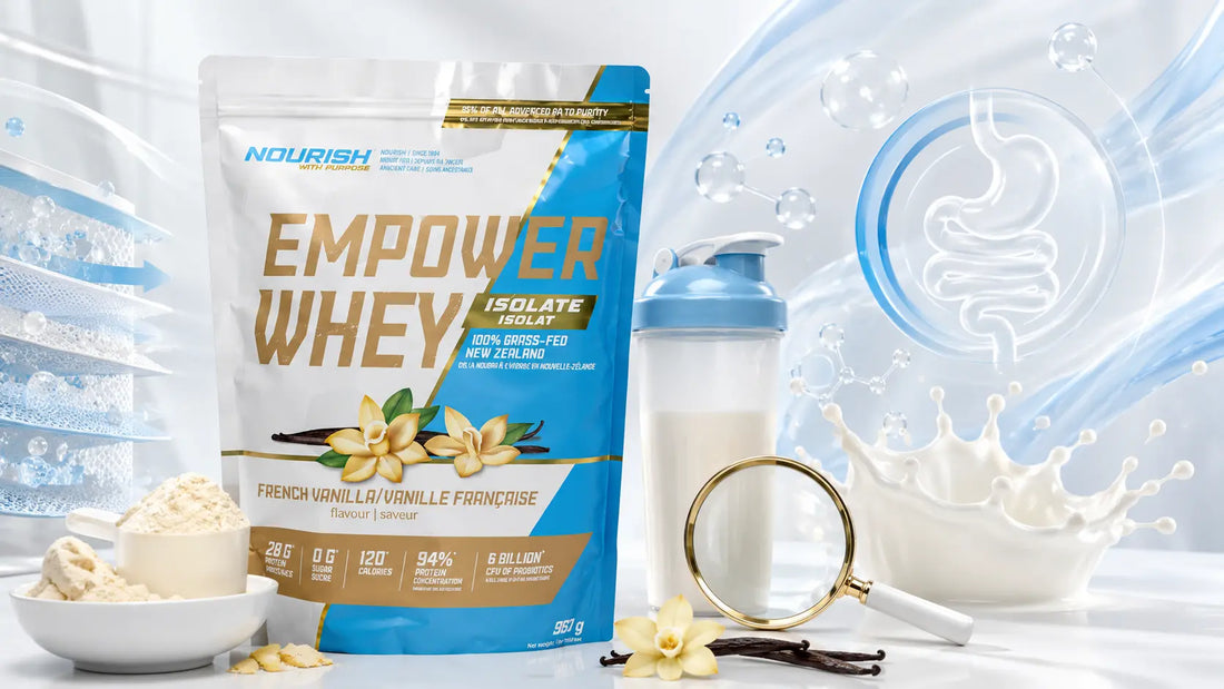 NWP Supplements Empower Whey Isolate French Vanilla with shaker bottle, whey powder, vanilla pods, and digestion-inspired visual elements for a blog about whether whey isolate is lactose-free in Canada.