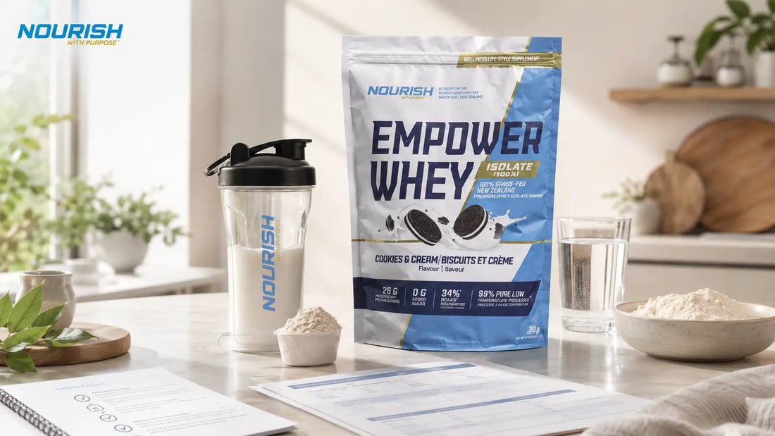 NWP Empower Whey Isolate shown with a shaker, protein scoop, and label-reading setup for an isolate protein guide.