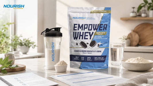 NWP Empower Whey Isolate shown with a shaker, protein scoop, and label-reading setup for an isolate protein guide.