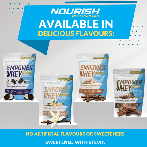 Empower Whey Isolate