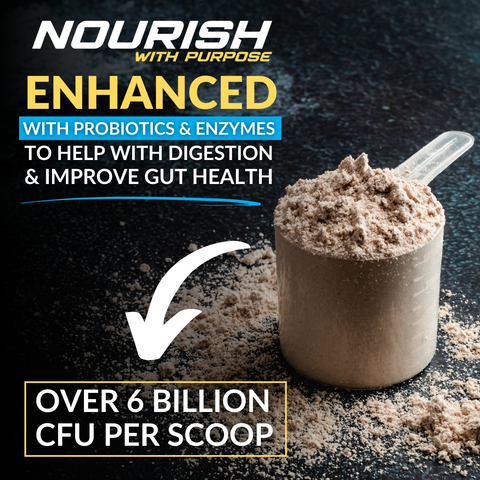 Empower Whey Isolate