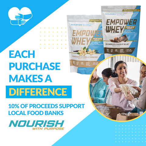 Empower Whey Isolate