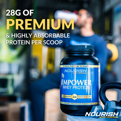 Empower Whey Isolate