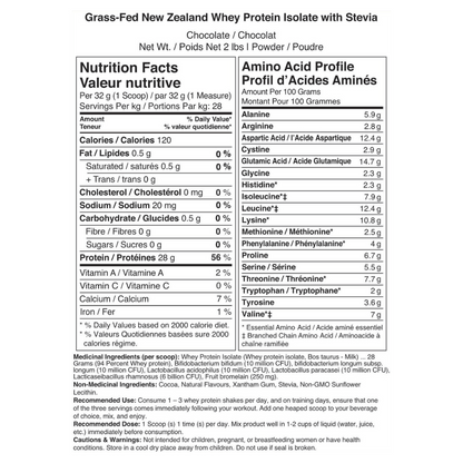 Empower Whey Isolate