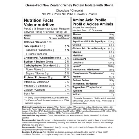 Empower Whey Isolate